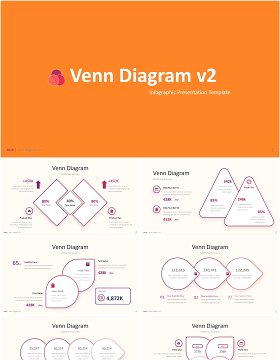 维恩图文氏图信息图PPT模板Venn Diagram v2 - Infographic Presentation Template