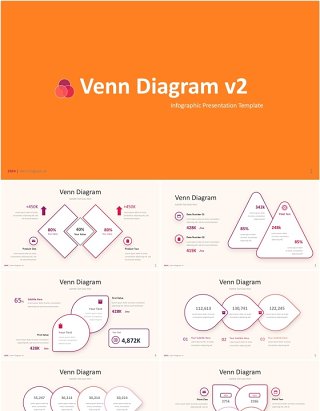 维恩图文氏图信息图PPT模板Venn Diagram v2 - Infographic Presentation Template