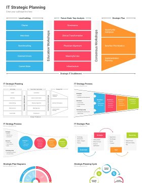 商业战略规划信息图表PPT模板Strategic Planning