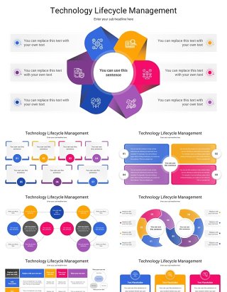 技术生命周期管理PPT模板素材Technology Lifecycle Management