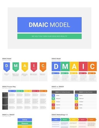 六西格玛企业质量管理流程信息图PPT模板DMAIC Model