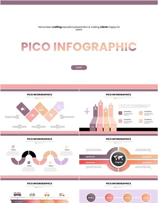 信息图表PPT模板素材Pico Infographic