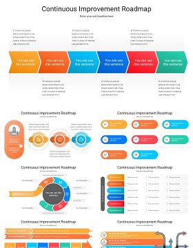 企业持续改进产品规划路线图信息图PPT模板Continuous Improvement Roadmap