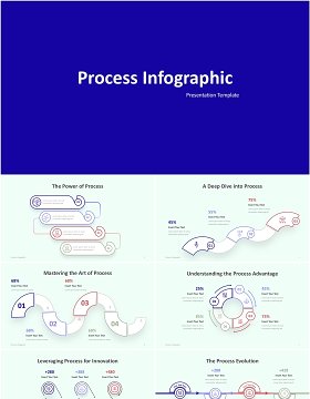 流程图信息图表PPT模板Process Infographic - Presentation Template