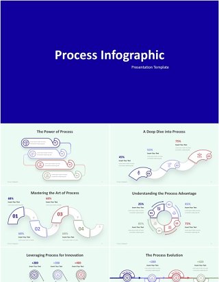 流程图信息图表PPT模板Process Infographic - Presentation Template