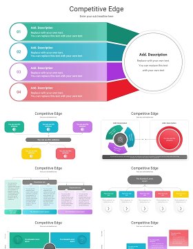 竞争优势竞争力信息图结构图PPT模板素材Competitive Edge
