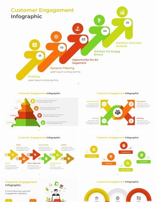 客户互动信息图结构图PPT模板素材Customer Engagement Infographic