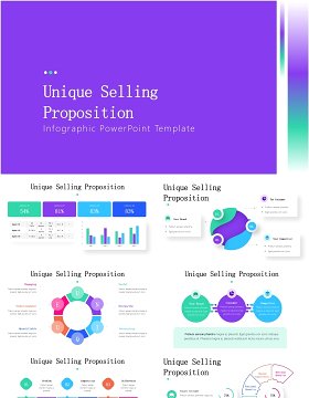 独特销售卖点信息图PPT模板Unique Selling Proposition Infographics