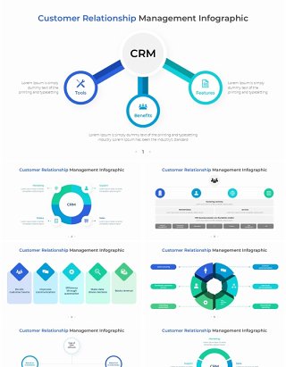 客户关系管理信息图PPT模板素材Customer Relationship Management Infographic