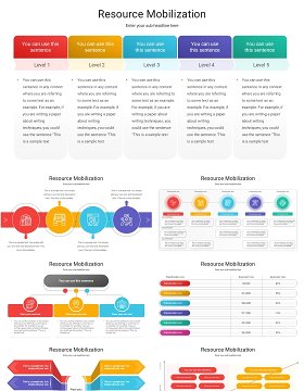 资源调动信息图表PPT模板素材Resource Mobilization