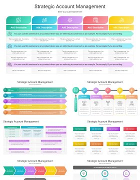 战略客户管理信息图PPT模板素材Strategic Account Management