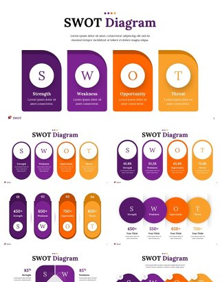 彩色SWOT分析图表PPT素材模板SWOT Diagram