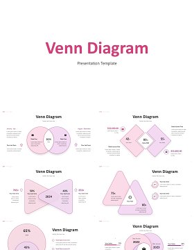 韦恩图文氏图PPT模板信息图Venn Diagram