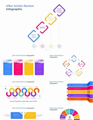 行动后审查信息图PPT模板素材After Action Review Infographic