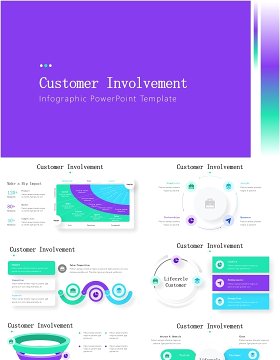 客户参与信息图结构图PPT模板素材Customer Involvement Infographics