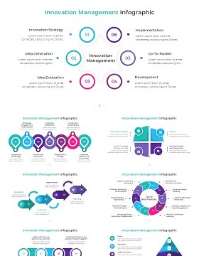 创新管理信息图PPT模板素材Innovation Management Infographic