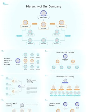 公司人员组织结构图PPT素材Organizational Chart Presentation Template