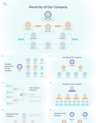 公司人员组织结构图PPT素材Organizational Chart Presentation Template