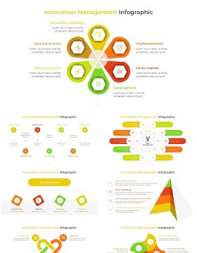 创意管理信息图PPT模板Innovation Management Infographic