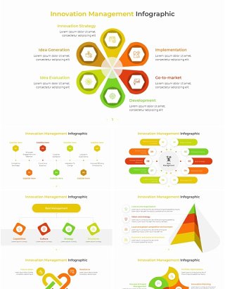 创意管理信息图PPT模板Innovation Management Infographic