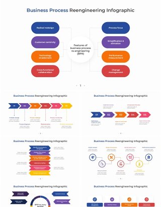 商务企业流程再造信息图PPT模板素材Business Process Reengineering Infographic