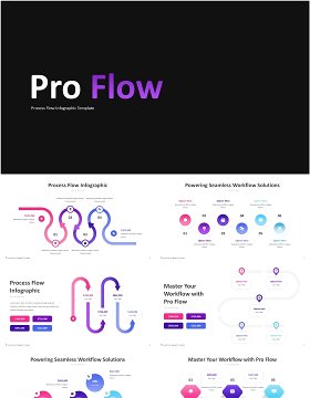 生产流程图PPT模板素材Process Flow Infographic ppt