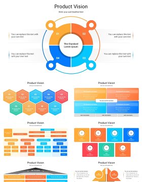 产品远景信息图PPT模板Product Vision