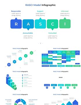 责任分配矩阵信息图PPT模板素材RASCI Model Infographic