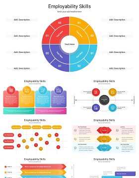 就业能力分析信息图PPT模板Employability Skills