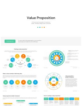 价值主张价值定位信息图PPT模板Value Proposition