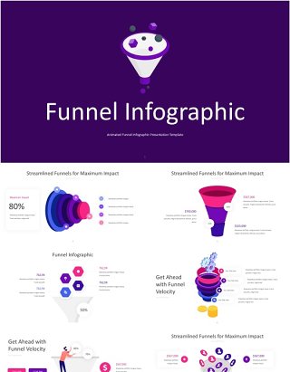 市场销售漏斗图信息图PPT模板Funnel Infographic PPT