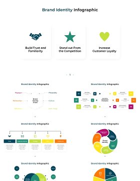 品牌标识信息图PPT模板素材Brand Identity Infographic