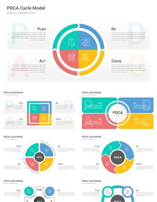 PDCA循环图PPT模板素材PDCA Cycle Model