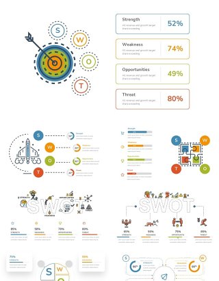 线形SWOT图表分析PPT模板SWOT Diagram