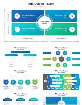 事后回顾行动反思信息图表PPT模板素材After Action Review