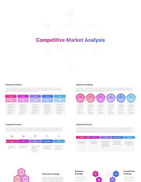 竞争市场分析信息图结构图PPT模板Competitive Market Analysis Powerpoint