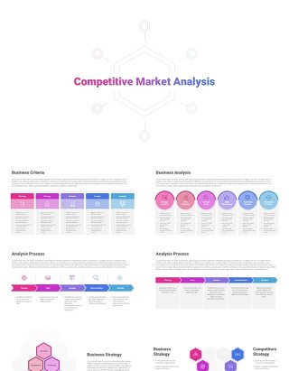 竞争市场分析信息图结构图PPT模板Competitive Market Analysis Powerpoint