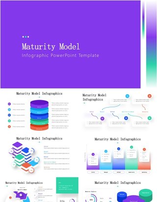 成熟度模型PPT素材模板Maturity Model Infographics