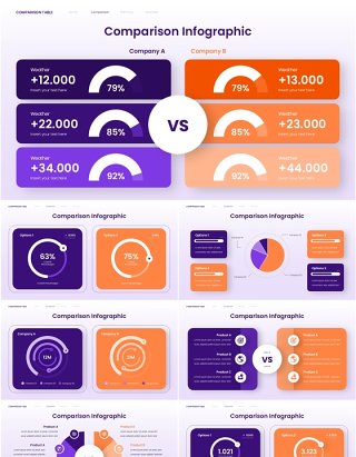 橙紫色比较关系数据对比图ppt信息图表素材