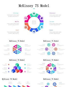 炫彩麦肯锡7s模型信息图ppt素材