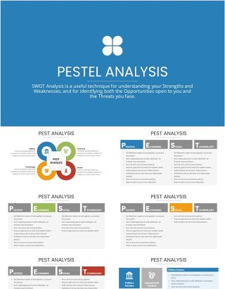 企业战略宏观环境分析PPT信息图模板素材PESTEL Analysis