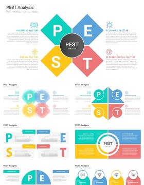 企业战略宏观环境分析信息图PPT模板素材PEST PESTLE PESTEL Analysis