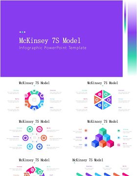 麦肯锡7S信息图PPT模板素材McKinsey 7S Model Infographics