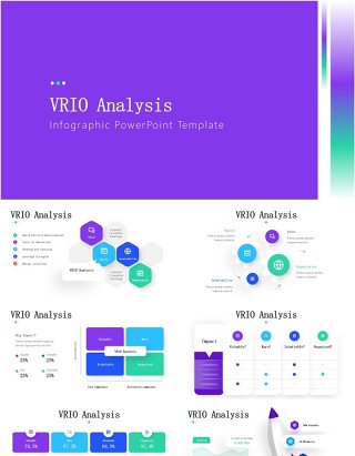 企业内部资源和能力分析模型PPT模板素材VRIO Analysis Infographics