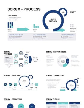 敏捷项目管理信息图PPT模板素材Scrum_16-9_PPT