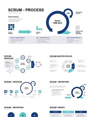 敏捷项目管理信息图PPT模板素材Scrum_16-9_PPT