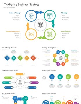 战略关系图PPT素材模板Strategy Diagrams