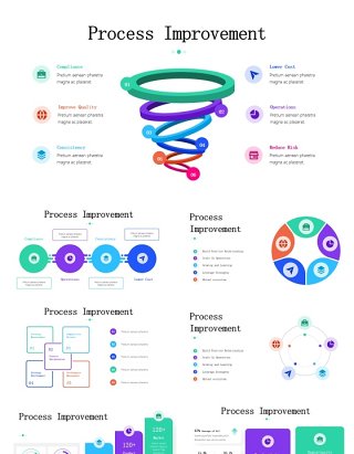 炫彩项目流程改进信息图ppt素材