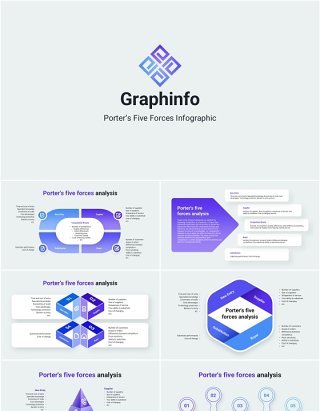 波特五力分析模型PPT素材模板Porter’s Five Forces Infographic