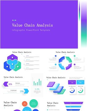 企业产业价值链分析信息图PPT模板素材Value Chain Analysis Infographics